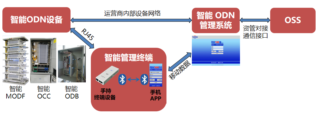 1491629184398354.png QQ截圖20210817151252.png